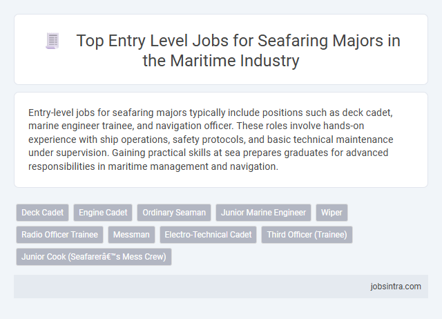 Top Entry Level Jobs for Seafaring Majors in the Maritime Industry