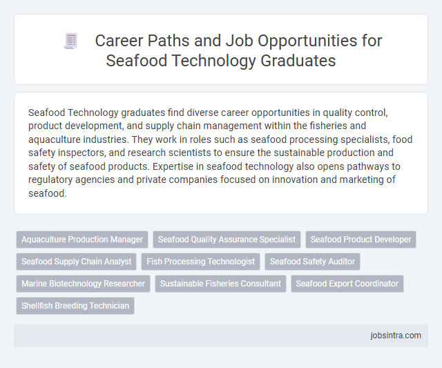 Career Paths and Job Opportunities for Seafood Technology Graduates