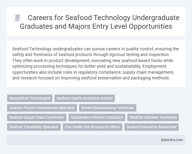 Careers for Seafood Technology Undergraduate Graduates and Majors Entry Level Opportunities