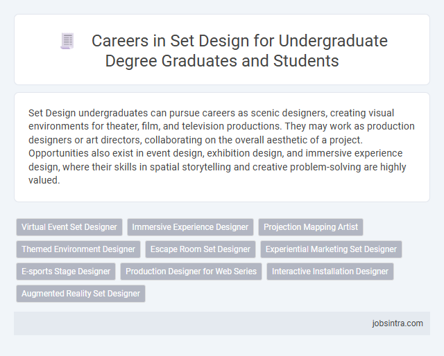 Careers in Set Design for Undergraduate Degree Graduates and Students