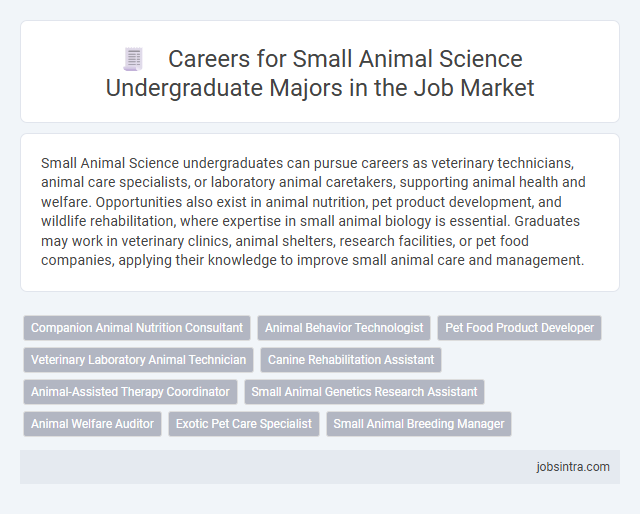 Careers for Small Animal Science Undergraduate Majors in the Job Market