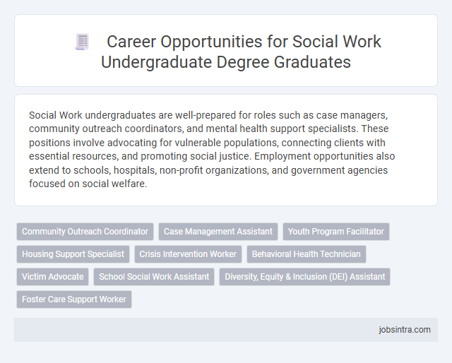 Career Opportunities for Social Work Undergraduate Degree Graduates