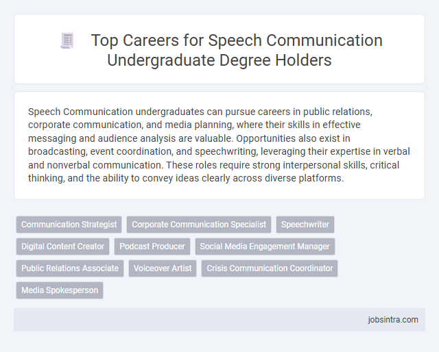 Top Careers for Speech Communication Undergraduate Degree Holders