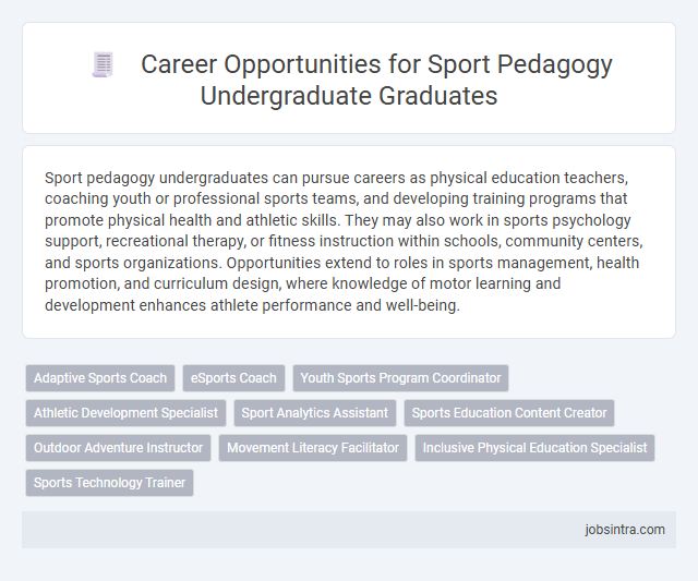 Career Opportunities for Sport Pedagogy Undergraduate Graduates