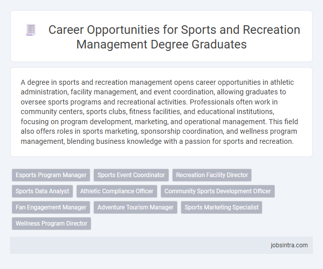 Career Opportunities for Sports and Recreation Management Degree Graduates
