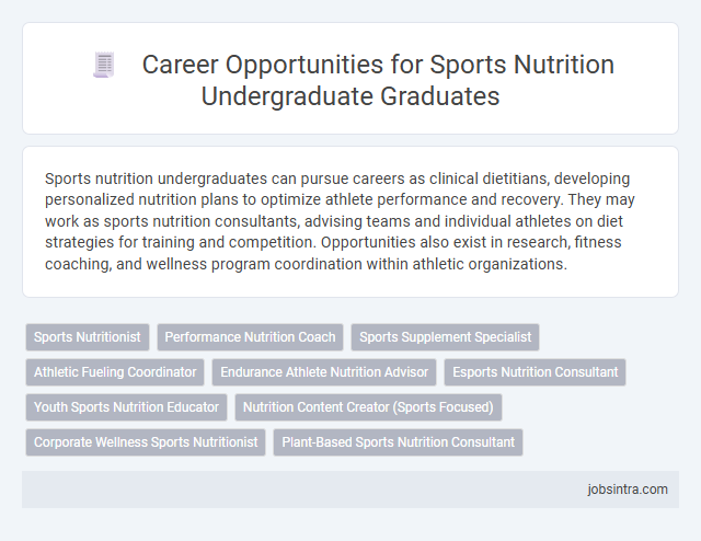 Career Opportunities for Sports Nutrition Undergraduate Graduates