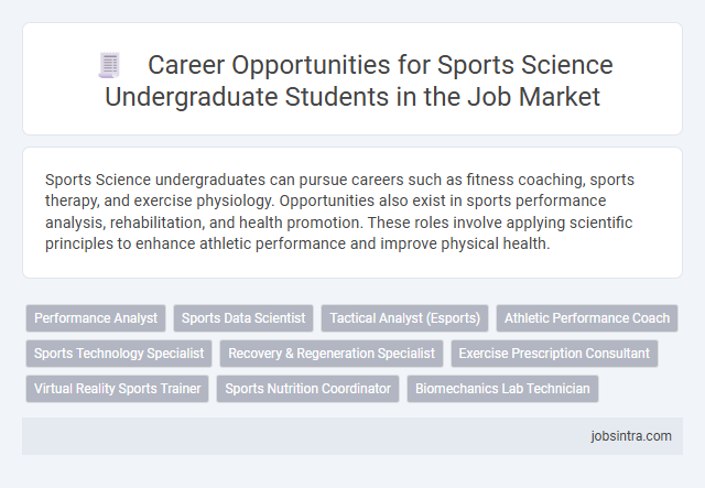 Career Opportunities for Sports Science Undergraduate Students in the Job Market
