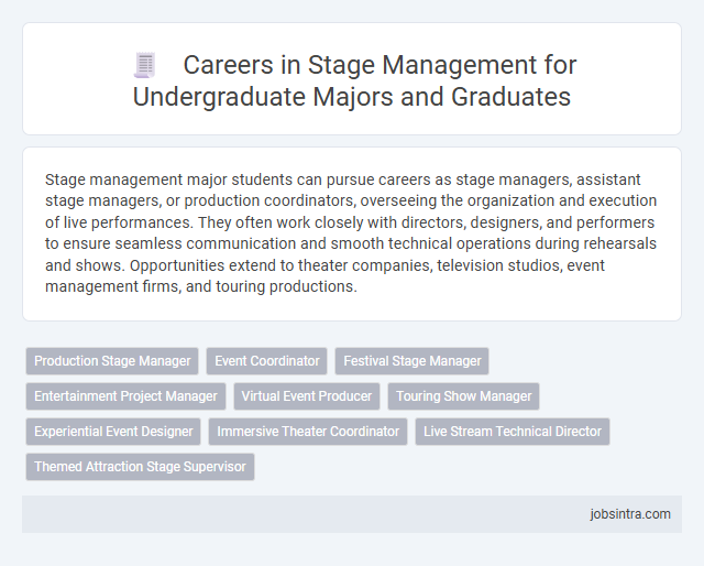 Careers in Stage Management for Undergraduate Majors and Graduates