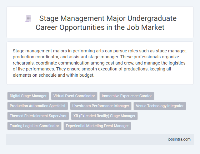 Stage Management Major Undergraduate Career Opportunities in the Job Market