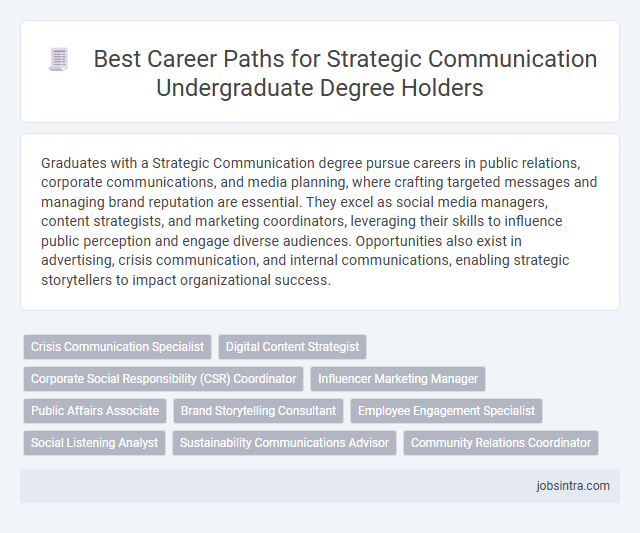 Best Career Paths for Strategic Communication Undergraduate Degree Holders
