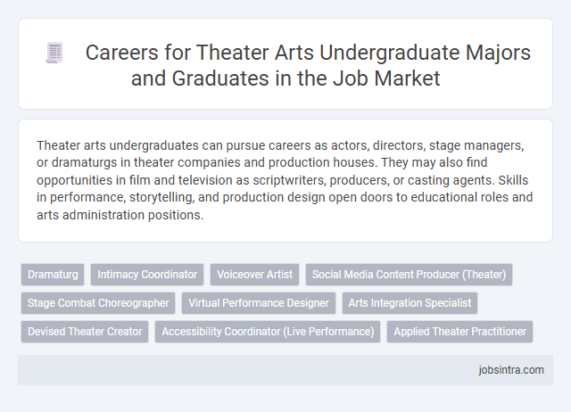 Careers for Theater Arts Undergraduate Majors and Graduates in the Job Market