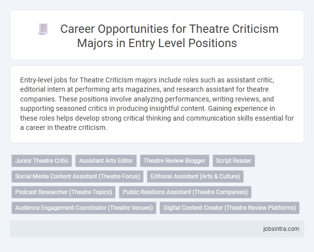 Career Opportunities for Theatre Criticism Majors in Entry Level Positions