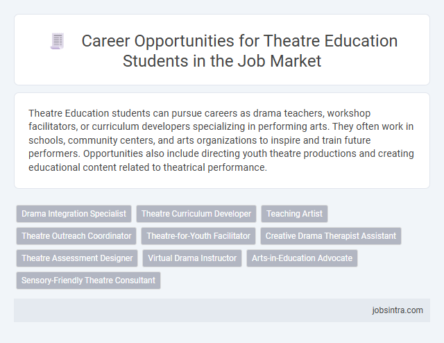 Career Opportunities for Theatre Education Students in the Job Market