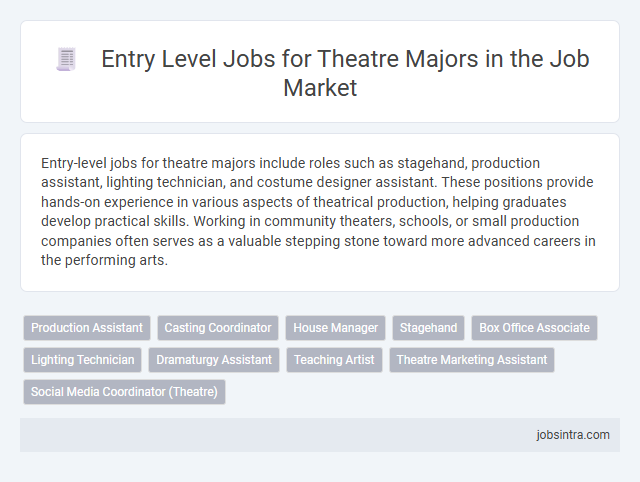 Entry Level Jobs for Theatre Majors in the Job Market