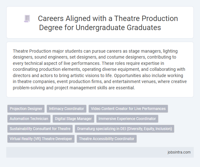 Careers Aligned with a Theatre Production Degree for Undergraduate Graduates