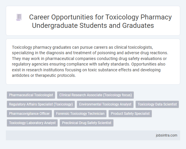 Career Opportunities for Toxicology Pharmacy Undergraduate Students and Graduates