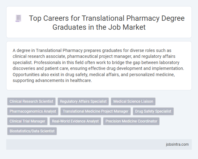 Top Careers for Translational Pharmacy Degree Graduates in the Job Market