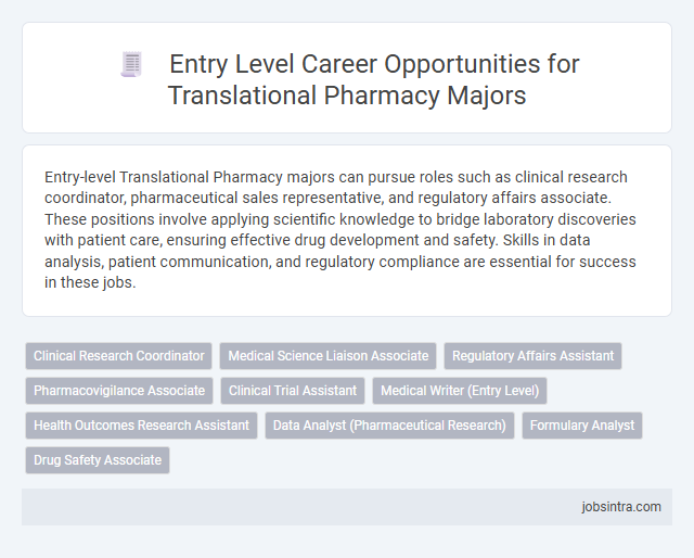 Entry Level Career Opportunities for Translational Pharmacy Majors