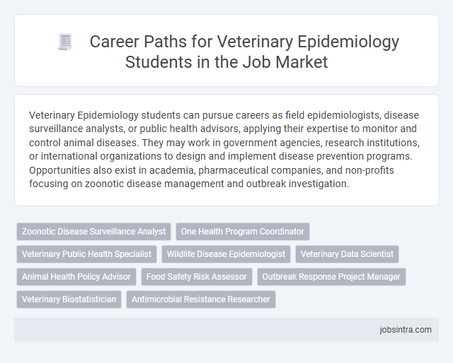 Career Paths for Veterinary Epidemiology Students in the Job Market