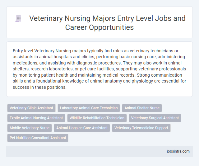 Veterinary Nursing Majors Entry Level Jobs and Career Opportunities