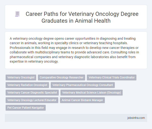 Career Paths for Veterinary Oncology Degree Graduates in Animal Health