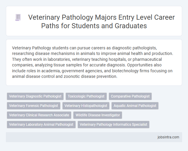 Veterinary Pathology Majors Entry Level Career Paths for Students and Graduates