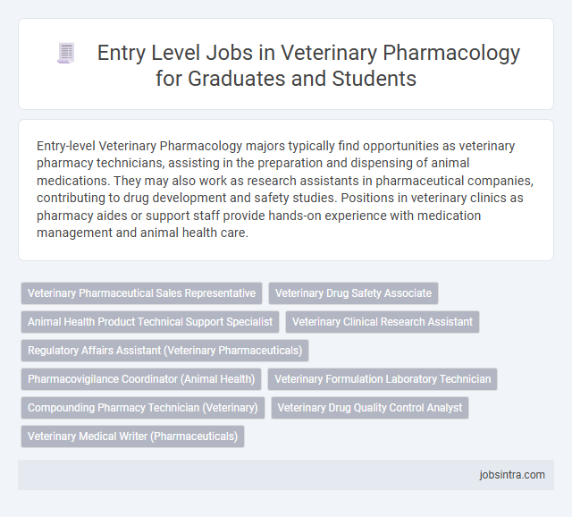 Entry Level Jobs in Veterinary Pharmacology for Graduates and Students