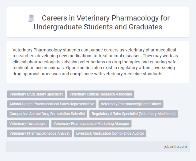 Careers in Veterinary Pharmacology for Undergraduate Students and Graduates