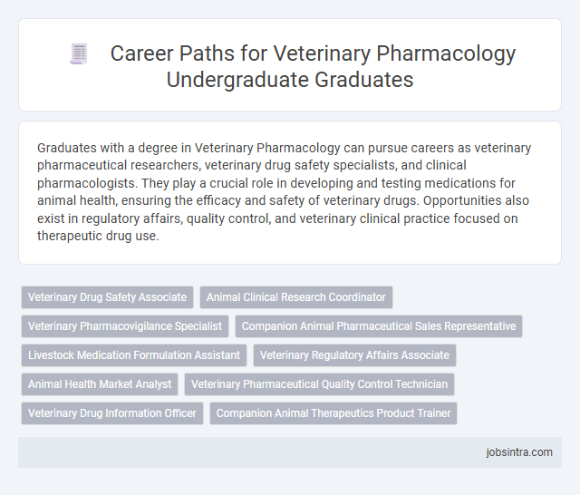 Career Paths for Veterinary Pharmacology Undergraduate Graduates
