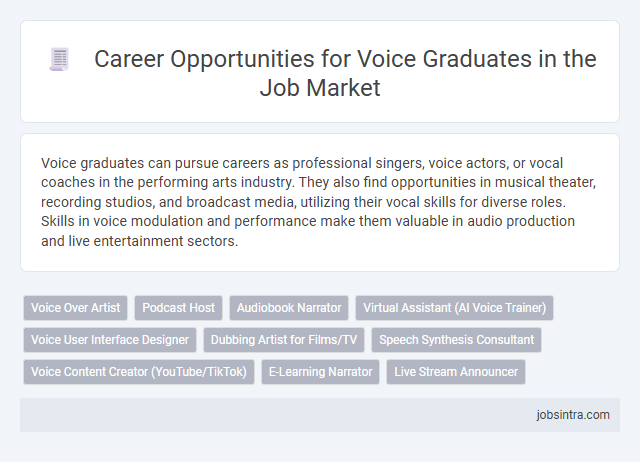 Career Opportunities for Voice Graduates in the Job Market