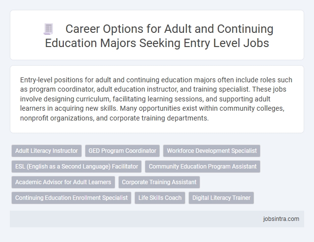Career Options for Adult and Continuing Education Majors Seeking Entry Level Jobs
