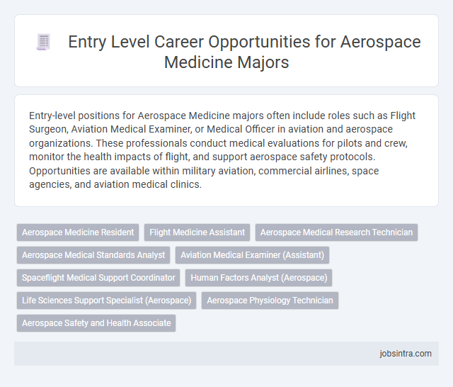 Entry Level Career Opportunities for Aerospace Medicine Majors