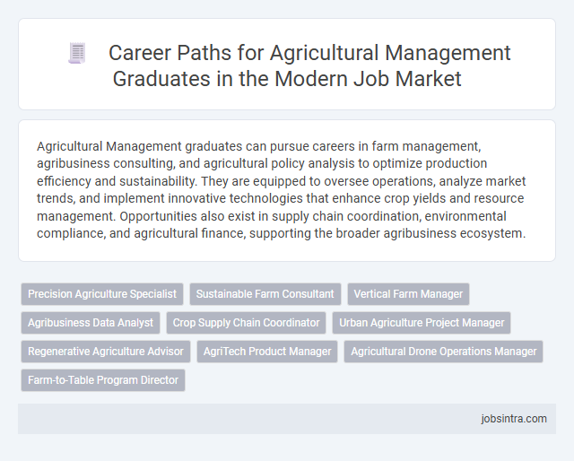 Career Paths for Agricultural Management Graduates in the Modern Job Market