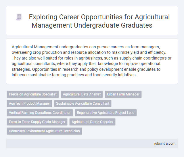 Exploring Career Opportunities for Agricultural Management Undergraduate Graduates