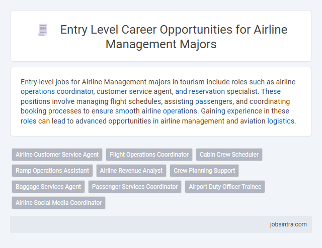 Entry Level Career Opportunities for Airline Management Majors