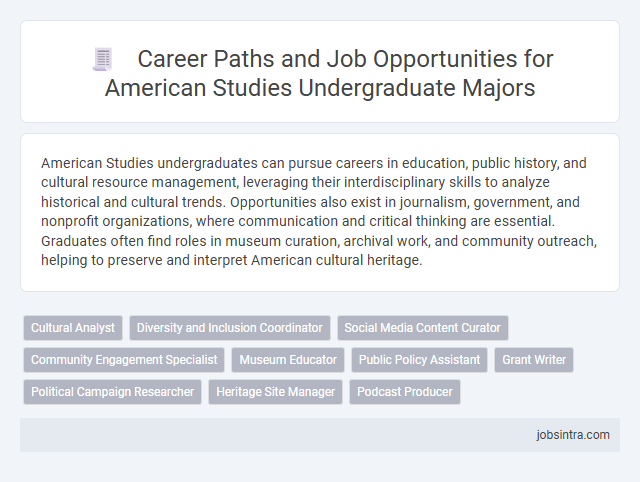 Career Paths and Job Opportunities for American Studies Undergraduate Majors