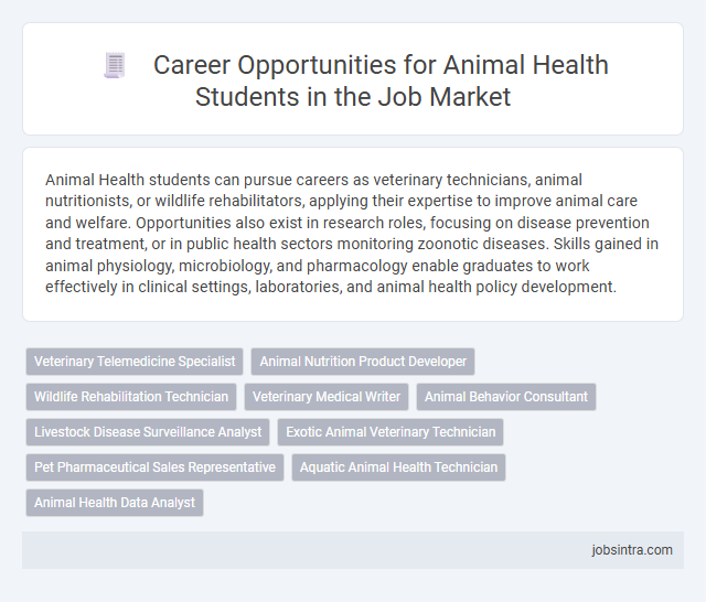 Career Opportunities for Animal Health Students in the Job Market