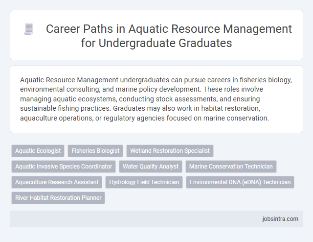 Career Paths in Aquatic Resource Management for Undergraduate Graduates