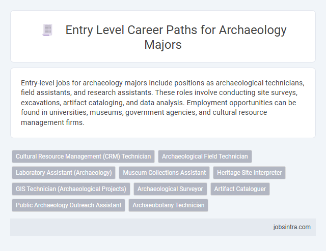 Entry Level Career Paths for Archaeology Majors