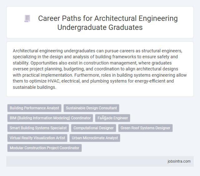 Career Paths for Architectural Engineering Undergraduate Graduates