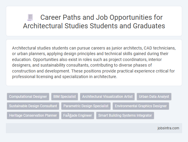 Career Paths and Job Opportunities for Architectural Studies Students and Graduates