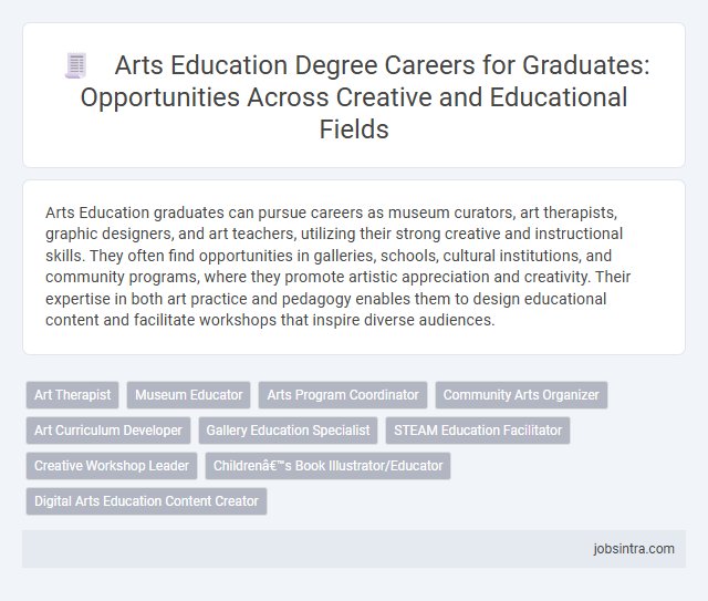 Arts Education Degree Careers for Graduates: Opportunities Across Creative and Educational Fields