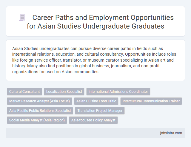 Career Paths and Employment Opportunities for Asian Studies Undergraduate Graduates