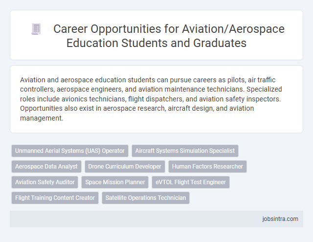 Career Opportunities for Aviation/Aerospace Education Students and Graduates