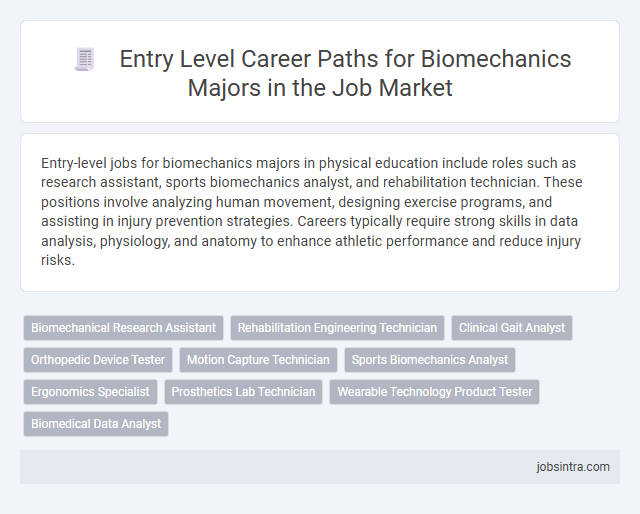 Entry Level Career Paths for Biomechanics Majors in the Job Market