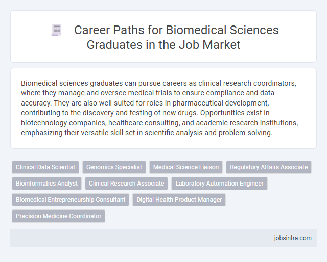 Career Paths for Biomedical Sciences Graduates in the Job Market