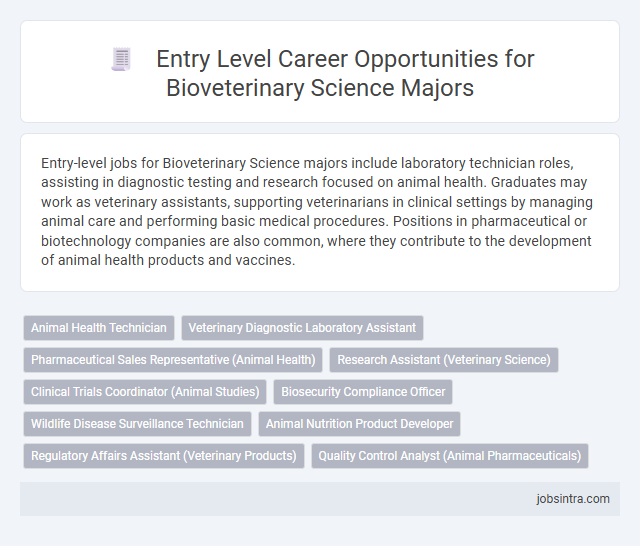 Entry Level Career Opportunities for Bioveterinary Science Majors