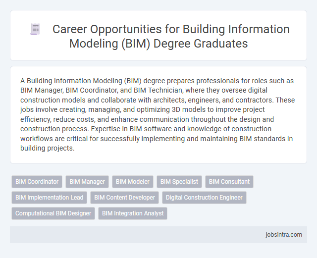 Career Opportunities for Building Information Modeling (BIM) Degree Graduates