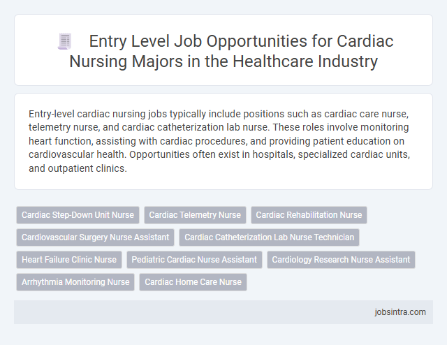 Entry Level Job Opportunities for Cardiac Nursing Majors in the Healthcare Industry