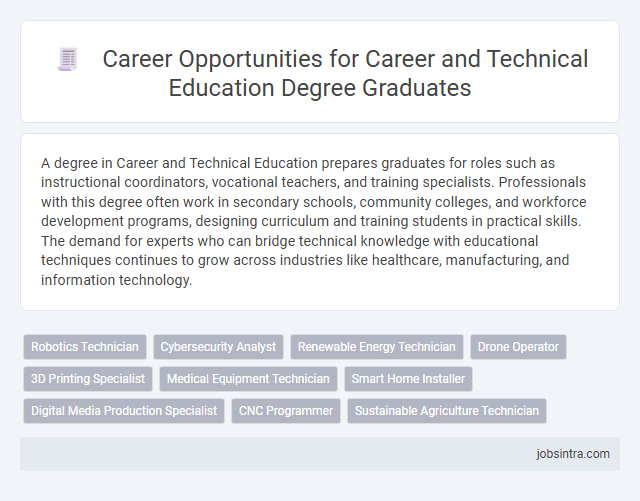Career Opportunities for Career and Technical Education Degree Graduates